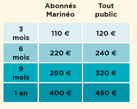 tableau des tarifs de location vélo